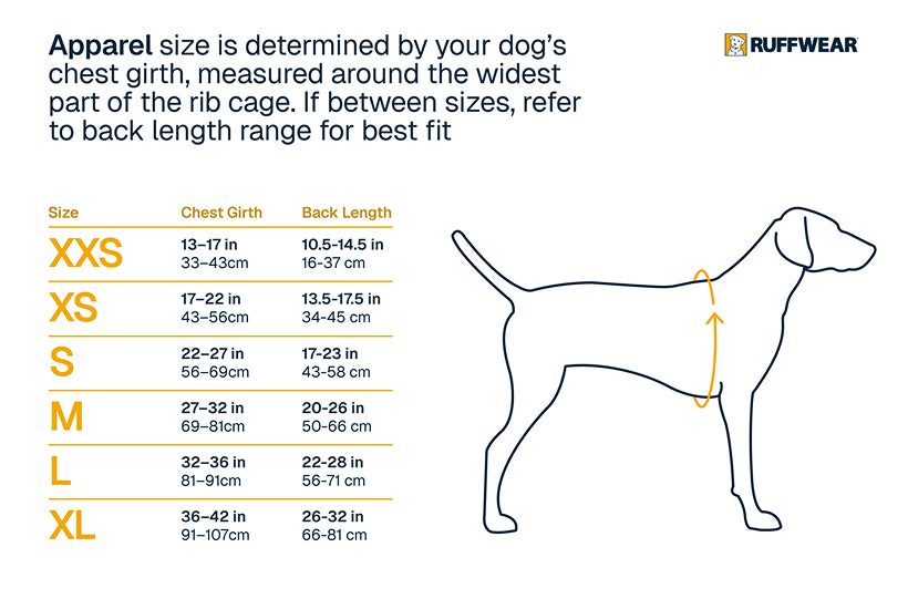overcoat_fuse_chart2.jpg